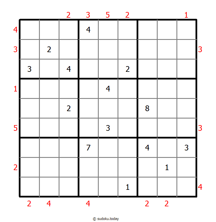 Skyscrapers Sudoku 2025年12月03日