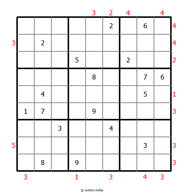 摩天大楼数独 #48321