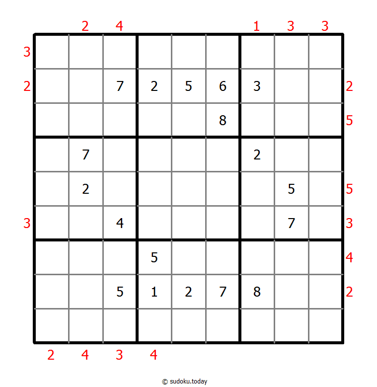 Skyscrapers Sudoku 2025年12月27日