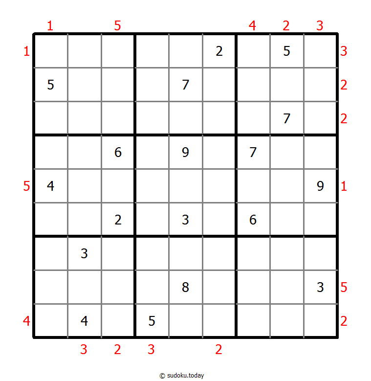 Skyscrapers Sudoku 2026年01月09日
