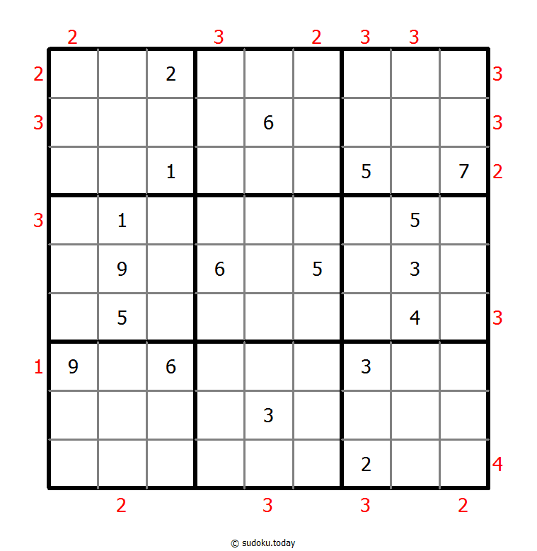 Skyscrapers Sudoku 2025年11月24日