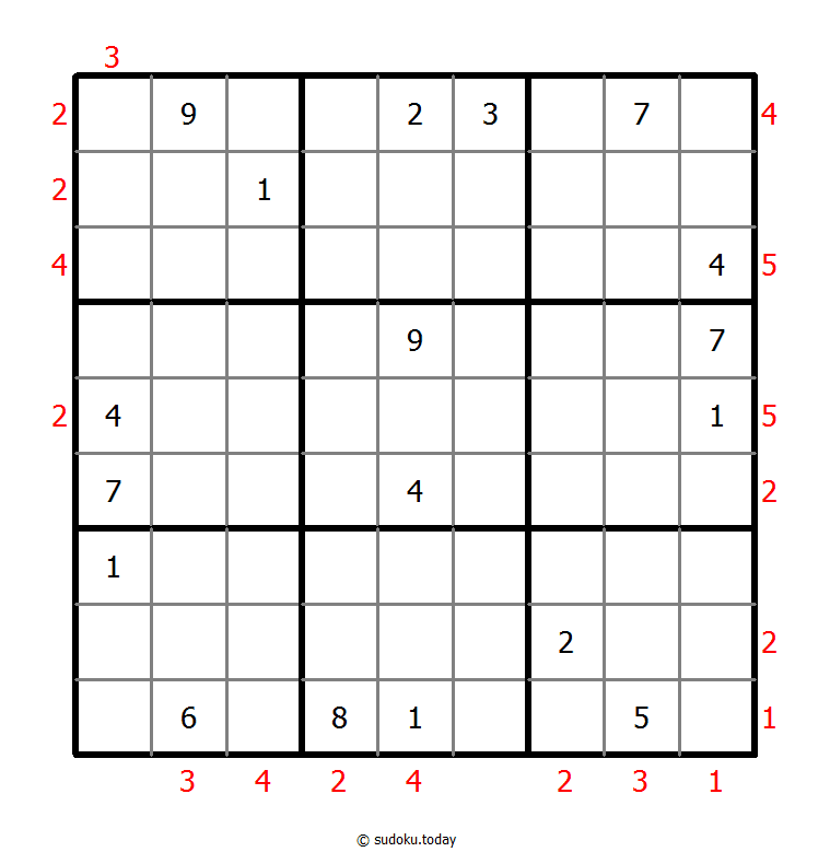 Skyscrapers Sudoku 2025年12月16日
