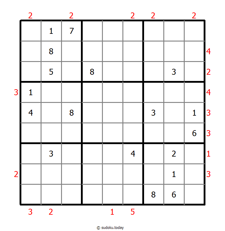 Skyscrapers Sudoku 2025年12月13日