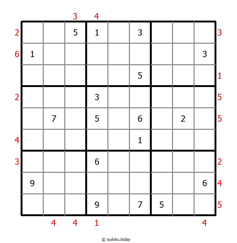 Skyscrapers Sudoku 2025年11月29日
