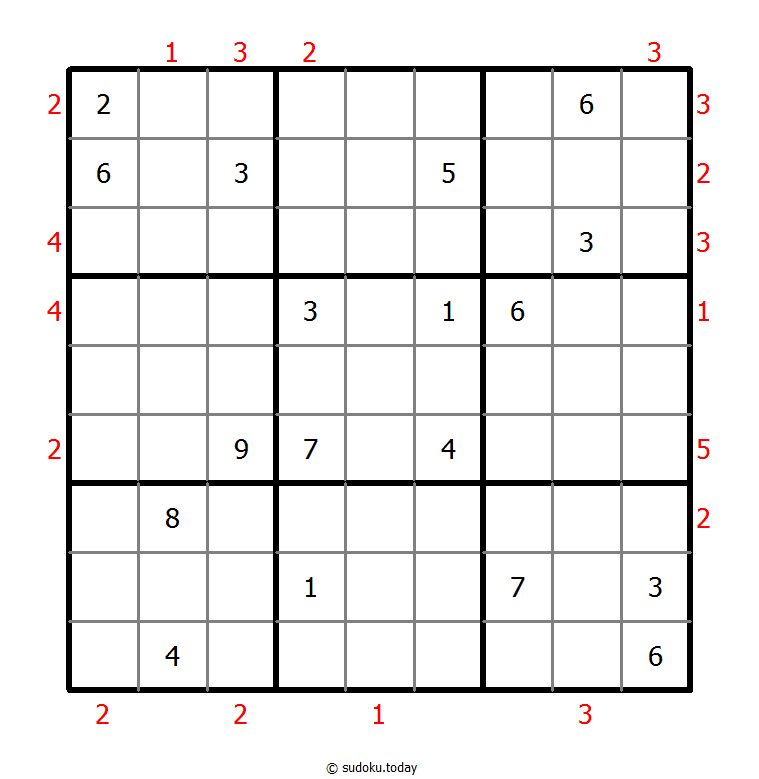 Skyscrapers Sudoku 2026年01月10日