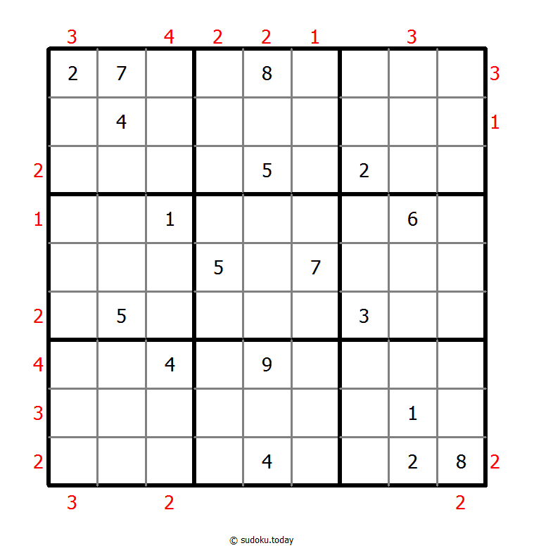 Skyscrapers Sudoku 2026年01月12日