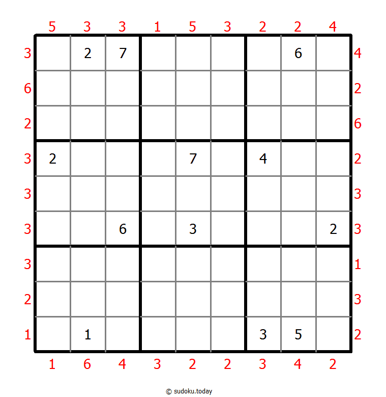Skyscrapers Sudoku 2025年12月17日
