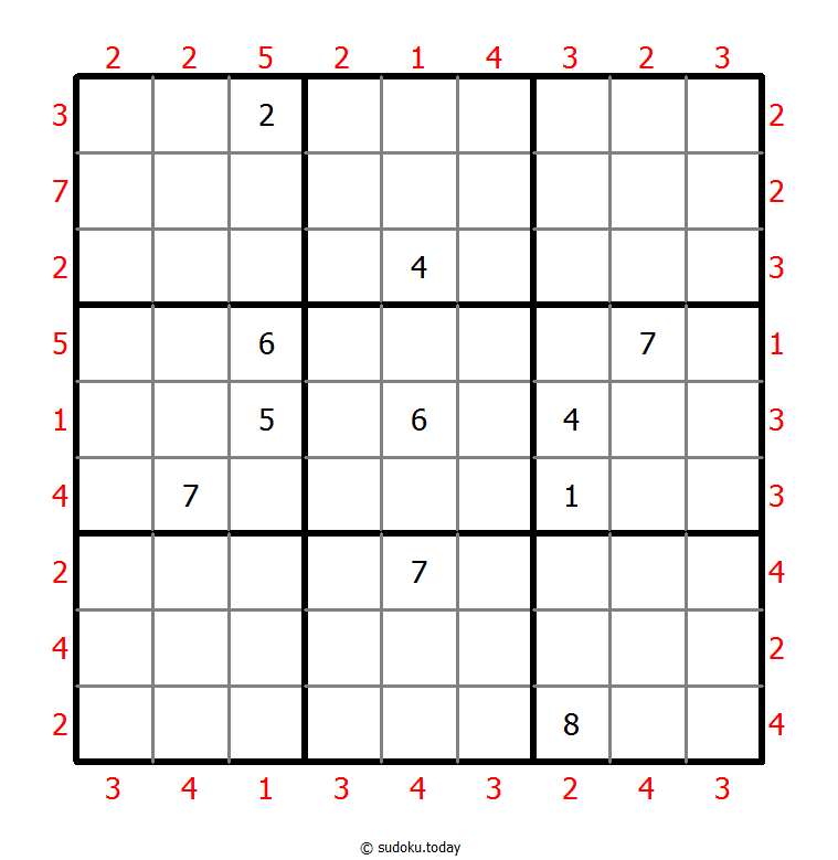 Skyscrapers Sudoku 2025年11月02日