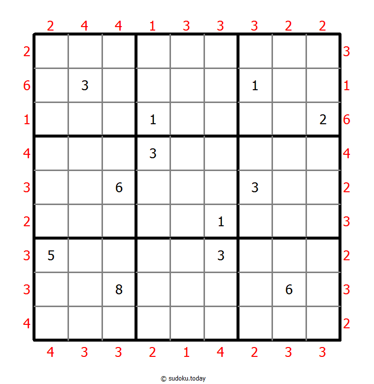 Skyscrapers Sudoku 2025年11月05日