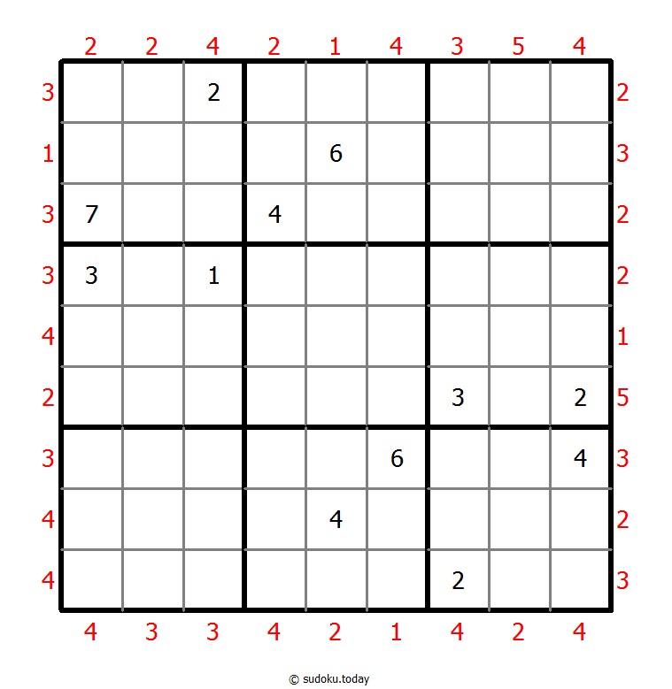 Skyscrapers Sudoku 2026年01月04日