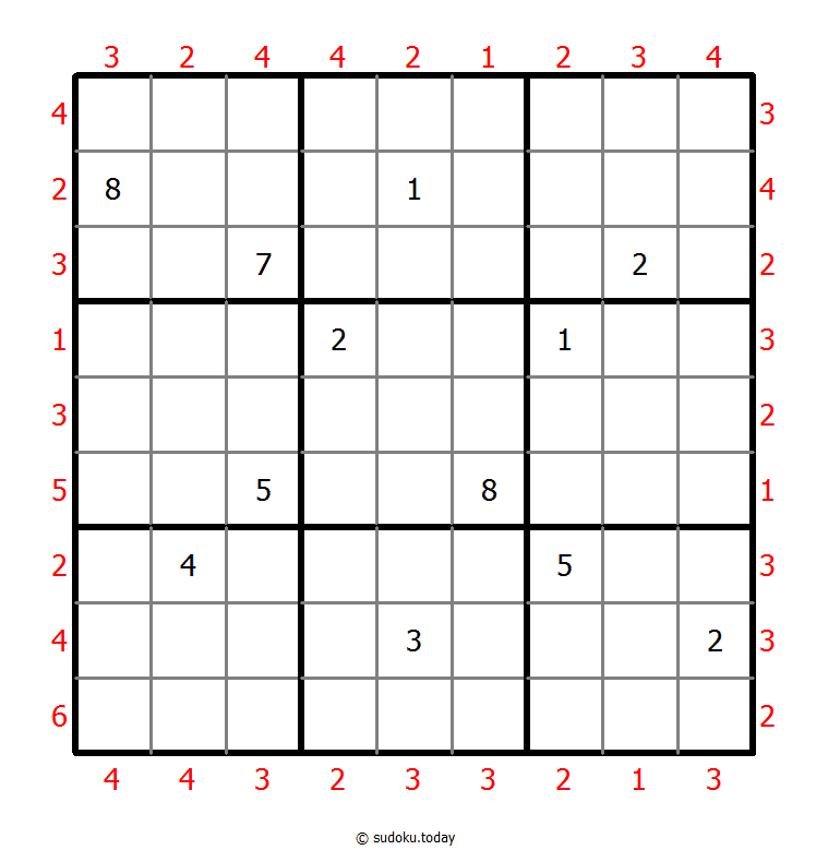 摩天大楼数独 #47954