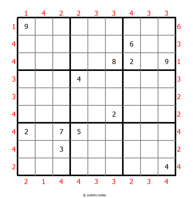 摩天大楼数独 #48066